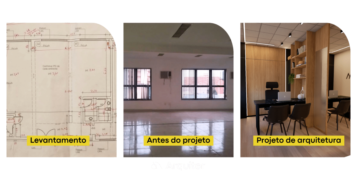 etapas do processo de arquitetura comercial