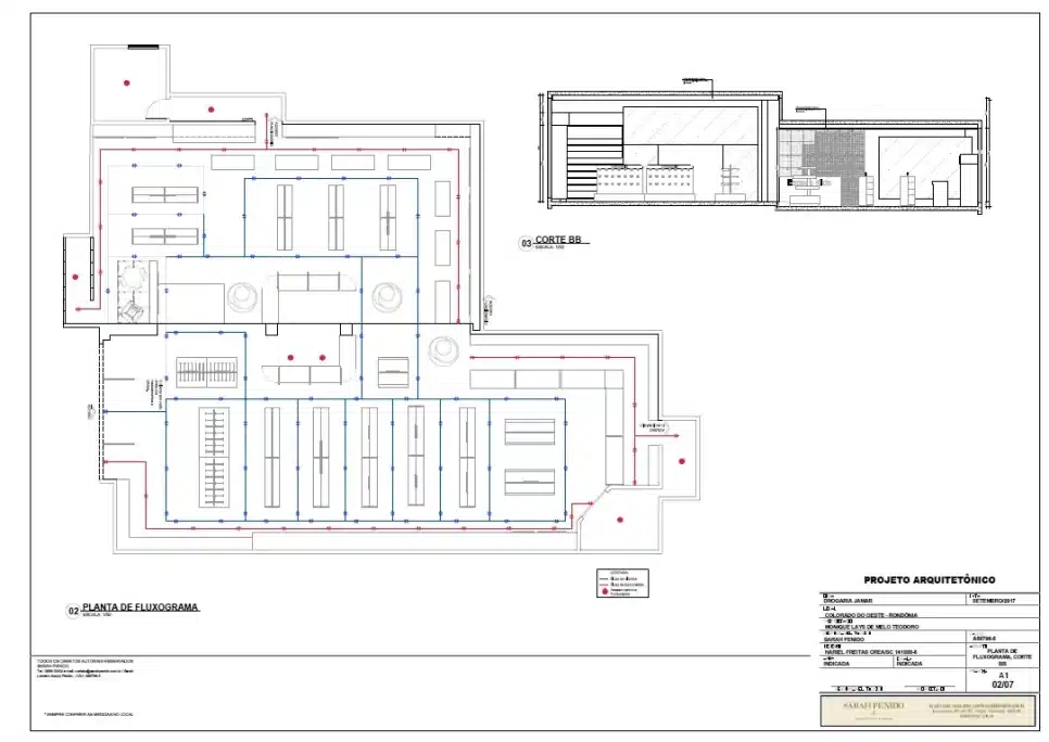 estudo de fluxograma e layout de farmácias