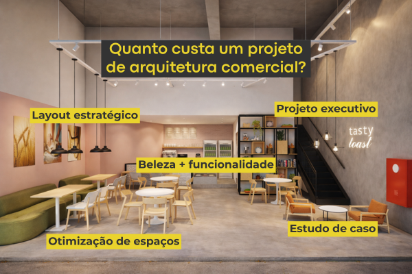 quanto custa um projeto de arquitetura comercial
