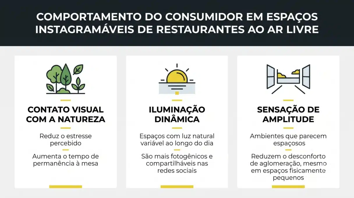 restaurantes-ao-ar-livre-6